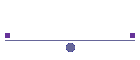 Where We Are