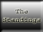 Magic Standings