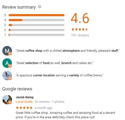 review