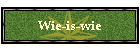 Wie-is-wie