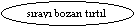 Oval: sırayı bozan tırtıl
