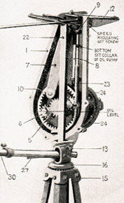 Planetary-Geared Mill