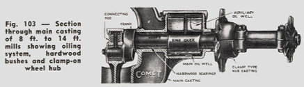 comet head