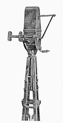 model-t