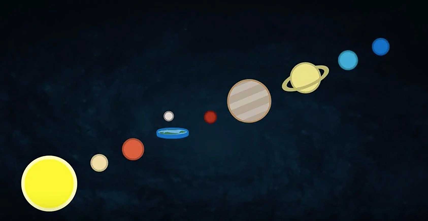 Real solar system