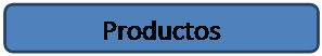 Rectángulo redondeado: Productos