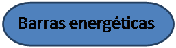 Terminador: Barras energ�ticas
