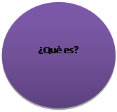 Elipse: �Qu� es?