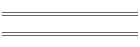 Information of Contact