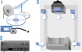 Image from Dolby Labs