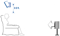 Click for Dolby's entire "Surround SPKR Placement" article