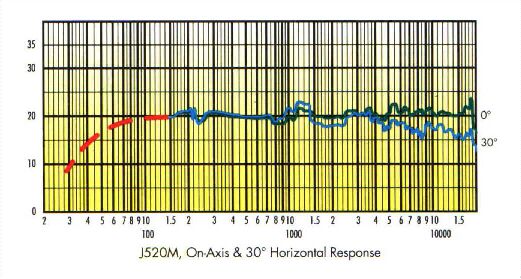 Click image to see "Anatomy of HT" webpage