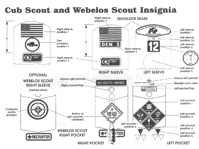Webelos Cub Scout Uniform Patch Placement Guidelines Webelos Cub Scout Uniform Patch Placement Guidelines