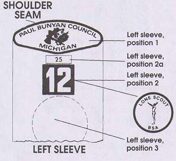 Left sleeve