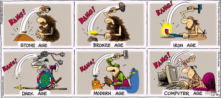 Evolusie van werk deur die eeue