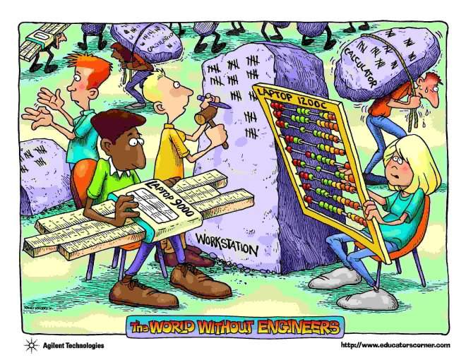 Die w&ecirc;reld sonder Rekenaar Ingenieurs