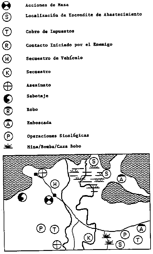 Figura