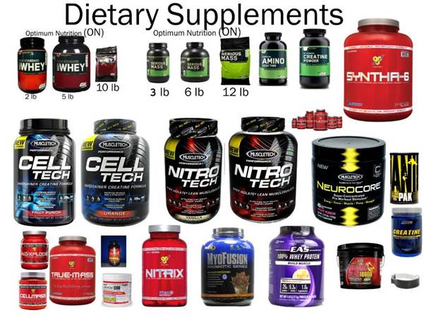 1384496367_566494430_1-Dietary-Supplements-for-Bodybuilding-Motijheel