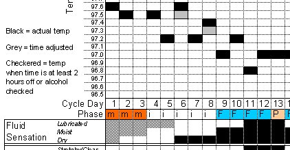 Example of NFP.xls