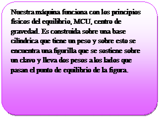 Proceso alternativo: Nuestra m�quina funciona con los principios f�sicos del equilibrio, MCU, centro de gravedad. Es construida sobre una base cil�ndrica que tiene un peso y sobre esto se encuentra una figurilla que se sostiene sobre un clavo y lleva dos pesos a los lados que pasan el punto de equilibrio de la figura. 