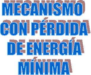 MECANISMO 
CON P�RDIDA
 DE ENERG�A 
M�NIMA