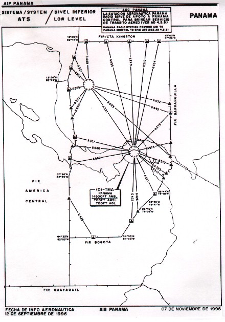 Rutas de nivel inferior Panama