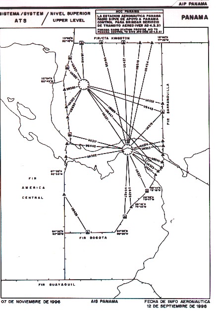 Rutas superior de Panama