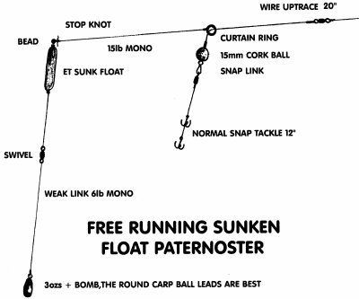 Free Running Sunken Paternoster Rig