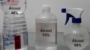 Tipos Álcool