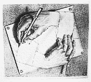 Drawing Hands - M.C. 
Escher