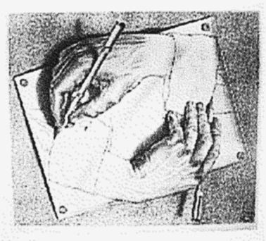 Drawing Hands - M.C. 
Escher