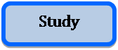 Rounded Rectangle: Study