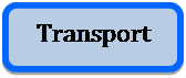 Rounded Rectangle: Transport