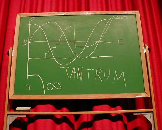 his chalkboard