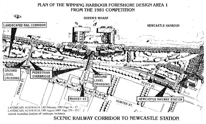 Scenic Railway Corridor 1981