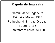 Caixa de texto: Capela de Ingazeira
Comunidade: Ingazeira
Primeira Missa: 1973
Padroeira N. Sr. das Gra&ccedil;as&nbsp; Festa: 31.05
Habitantes: cerca de 100
&nbsp;
