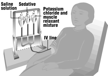 Injection graphic