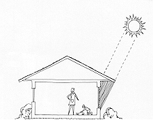 summer sun