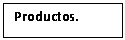 Cuadro de texto: Productos.