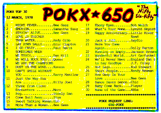 POKX survey