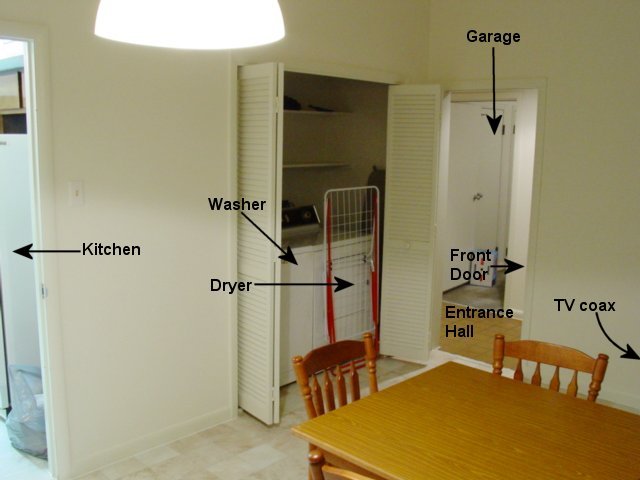 Breakfast Room