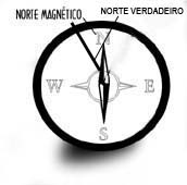 Norte