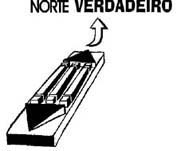 Orientação