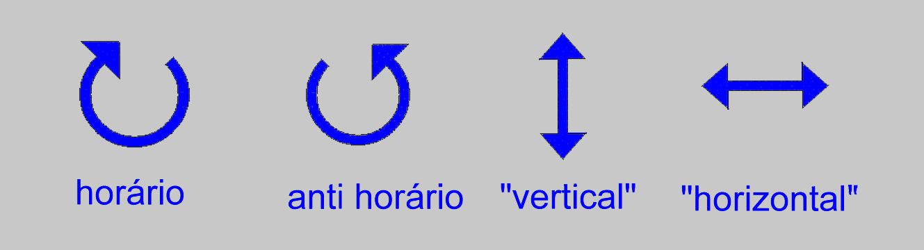 Movimento do p&eacute;ndulo