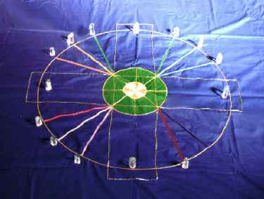 Roda