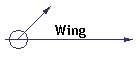 Wing
