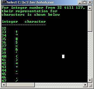 C output data type