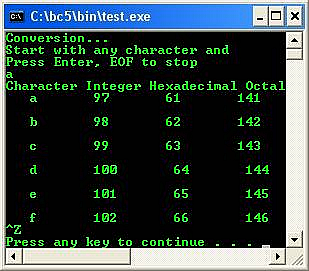 C output data type