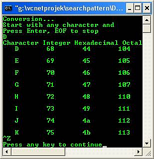 C output decimal hex octal