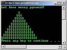 C C++ output for nested loop pyramid